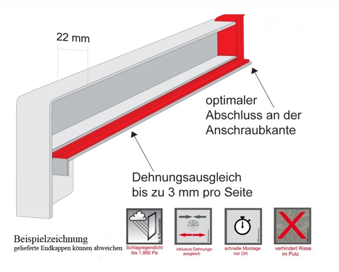 Gleitabschluss